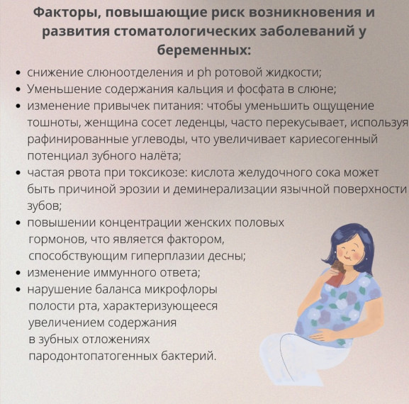 Профилактика стоматологических заболеваний у беременных женщин.